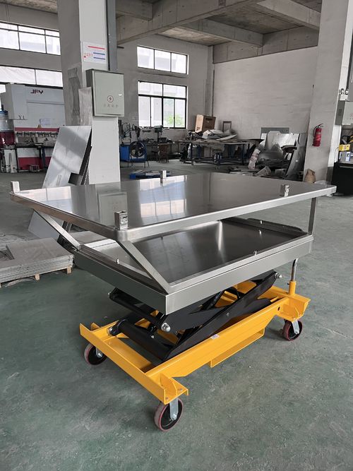 Son şirket haberleri Sac Metal İmalat Sektörü: Akıllı, Sürdürülebilir ve Özelleştirilmiş Hizmetlere Doğru Hızlanıyor